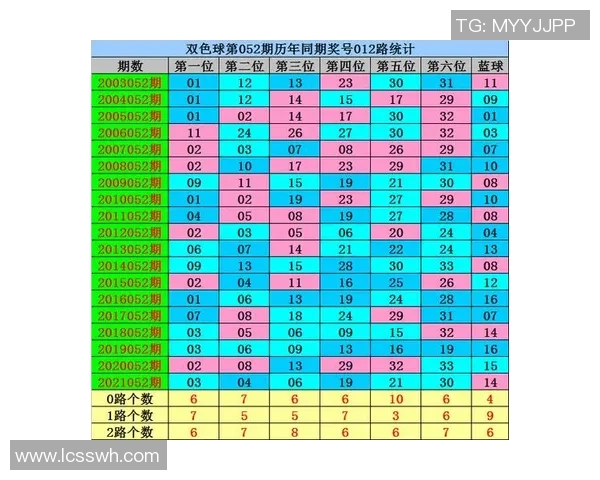 双色球篮球选两个的规则解析与技巧分享