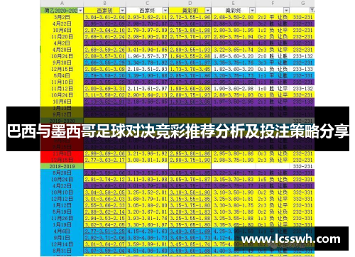 巴西与墨西哥足球对决竞彩推荐分析及投注策略分享