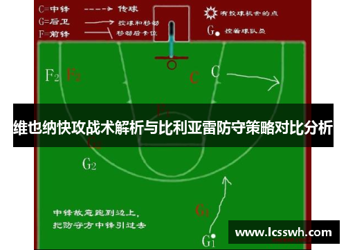 维也纳快攻战术解析与比利亚雷防守策略对比分析