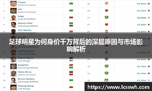 南宫28NG相信品牌力量